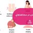 تغییرات بدن در سه_ماهه_های بارداری